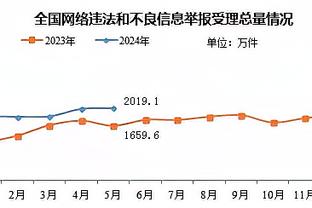 雷竞技网页版下载不了截图4